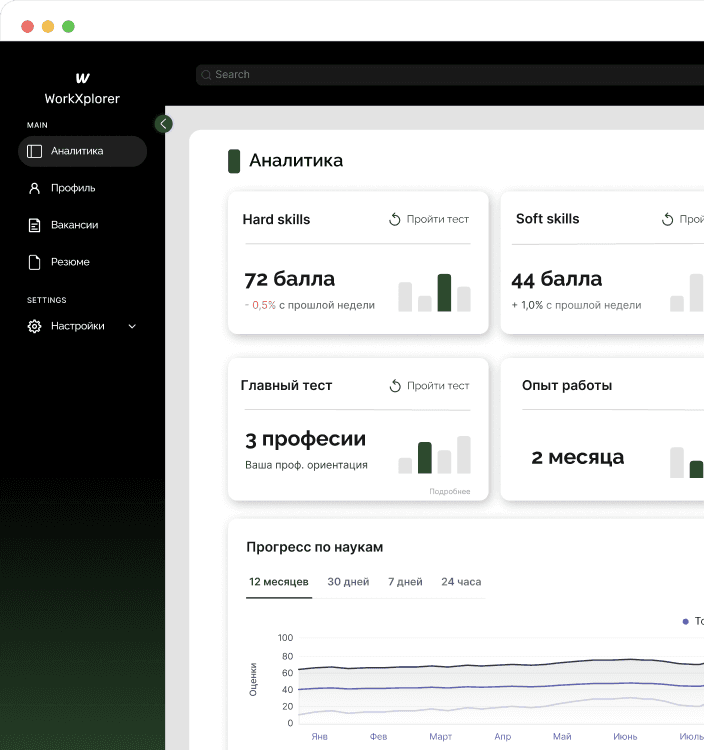 панель управления